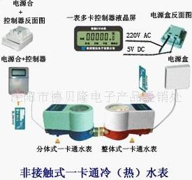 非接觸式一卡通冷（熱）水表
