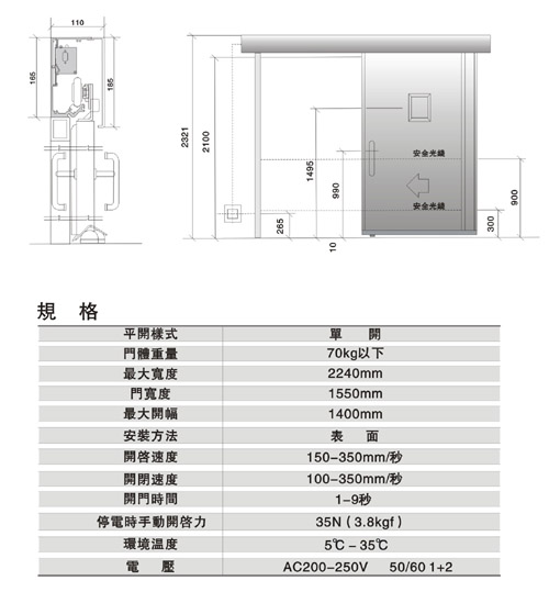自動門、自動感應門、自動平移門、玻璃自動門