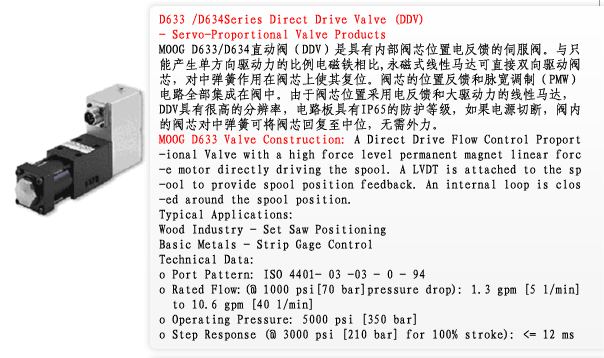 D633，D634系列直動(dòng)式伺服閥
