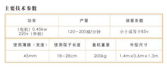 全自動包裝機(jī)