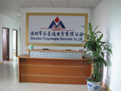 供應家用燃氣報警器