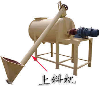 干粉混合機