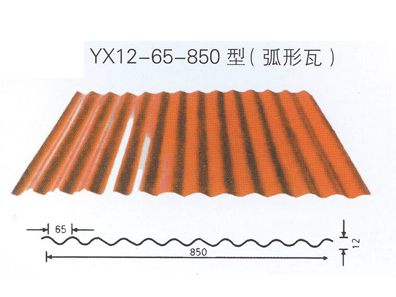 弧行瓦，彩鋼板，壓型鋼板