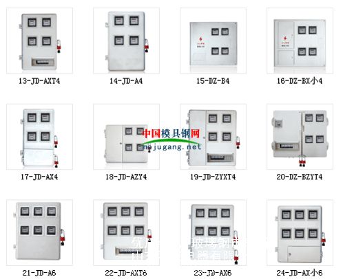電力玻璃鋼電表箱