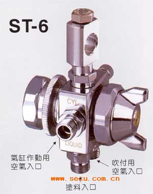 日本露明納自動噴頭ST-6