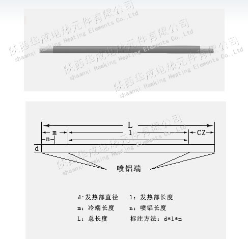 供應等直徑硅碳棒