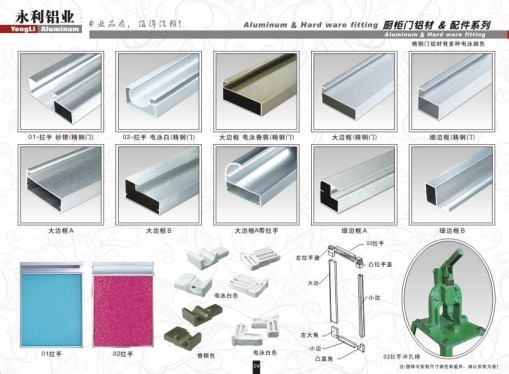 櫥柜鋁材、s選廣東永利鋁業(yè)