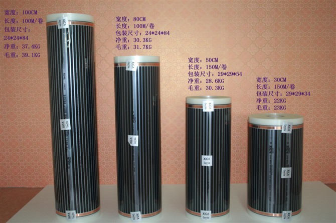 韓國(guó)瑞斯博電熱膜