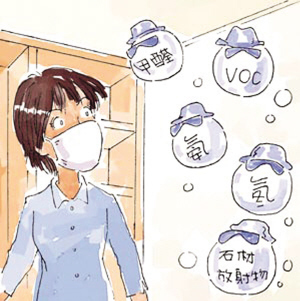 空氣治理，裝修污染治理，沈陽除甲醛