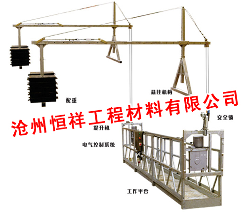 ZLP高處作業(yè)電動(dòng)吊籃-滄州恒祥