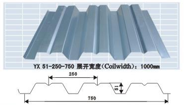 供應YX51-250-750開口樓承板