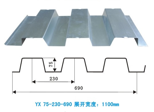 供應YX75-690開口樓承板
