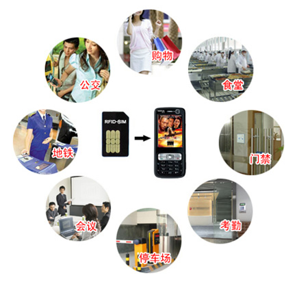 廣州南澤企業一卡通系統
