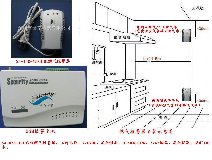 四川防煤氣泄漏 無線煤氣泄漏報(bào)警 不在家也知道燃?xì)?/>
									<h3>四川防煤氣泄漏 無線煤氣泄漏報(bào)警 </h3>
								</a>
								</div>
							</div>

							<div   id=