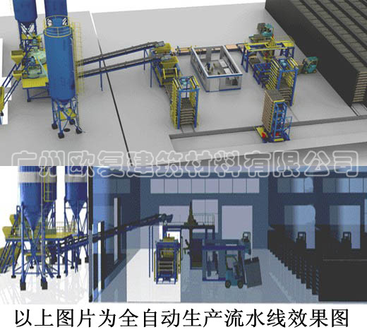 無機水泥發泡保溫板設備哪家好，廣州歐復瞧一瞧