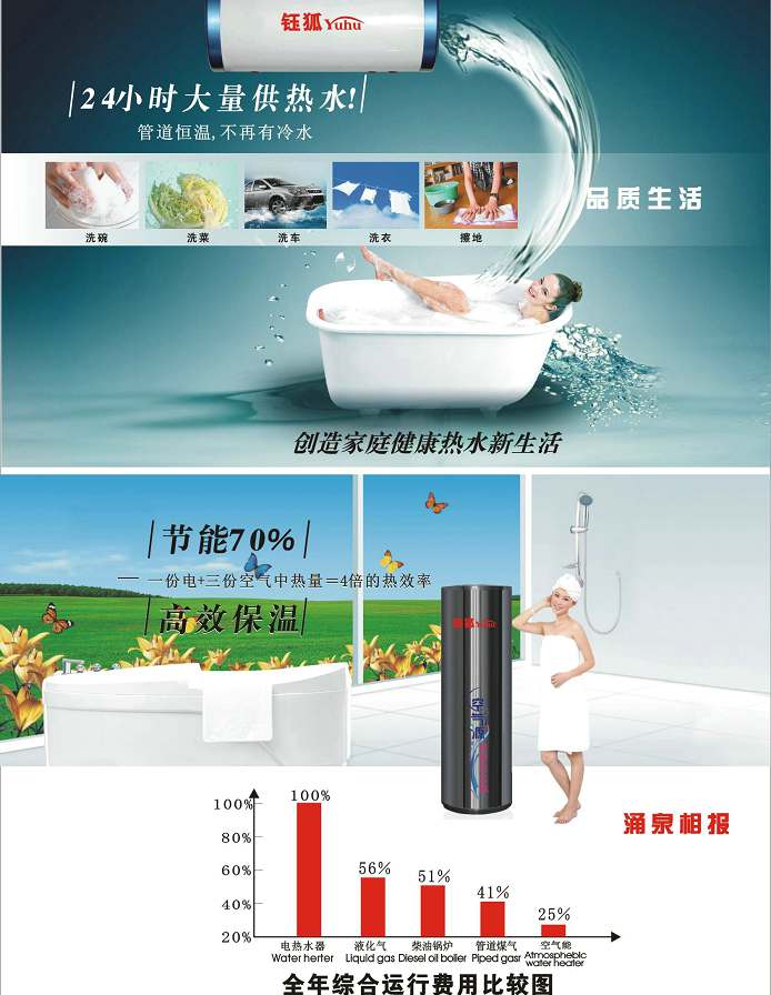 空氣源熱泵熱水器,家用空氣源熱泵熱水器,鈺狐節能設備