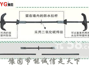 供應新型分體式止水螺桿 鄭州豫固 價格優惠