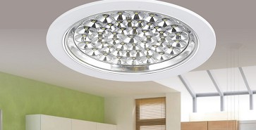 LED廚衛燈