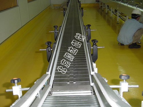 鏈板輸送機
