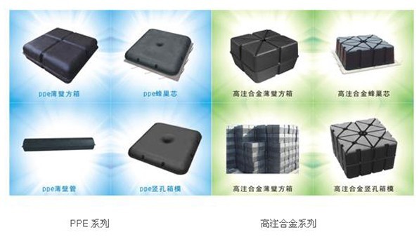 GBF蜂巢芯空心樓蓋是什么？
