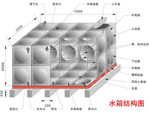 株洲華崛：我國經濟形勢向好，工程機械或回升