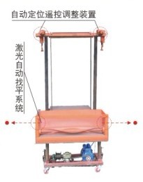 智能粉墻機YTFQ-118FT型