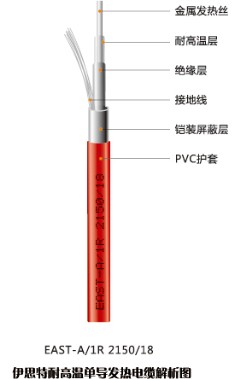 供應湖北武漢市電采暖系統(tǒng)