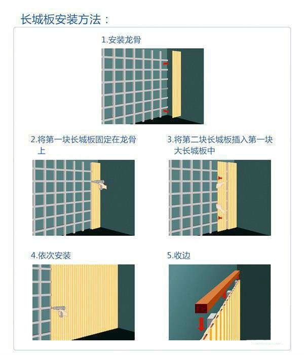 生態木墻板施工方法大全