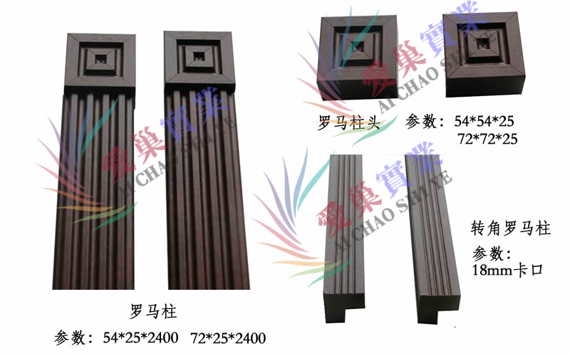 供應家具裝飾線、歐式線條、羅馬柱頂線