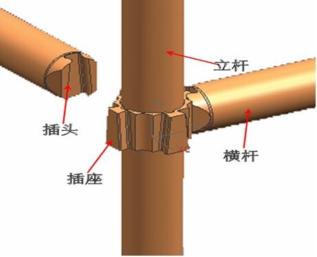 內支撐施工