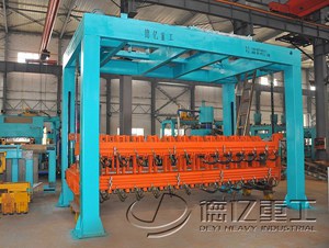 磨刀不誤砍柴工選擇加氣混凝土設備廠家正式磨刀的過程