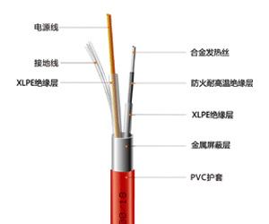 供應黑龍江尚志市伊思特    雙導發熱電纜