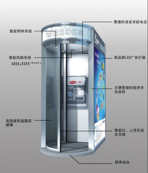 供應浙江ATM自動取款亭(LEY90) 圓弧自動門