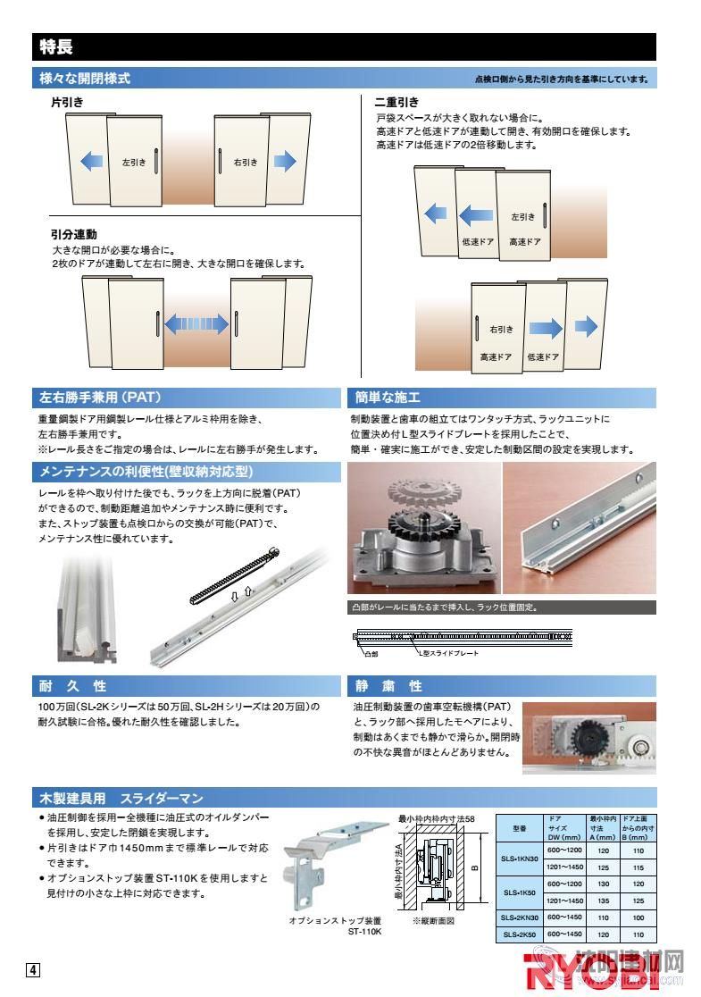 日本RYOBI聯動型半自動移門閉門器SLS2D60