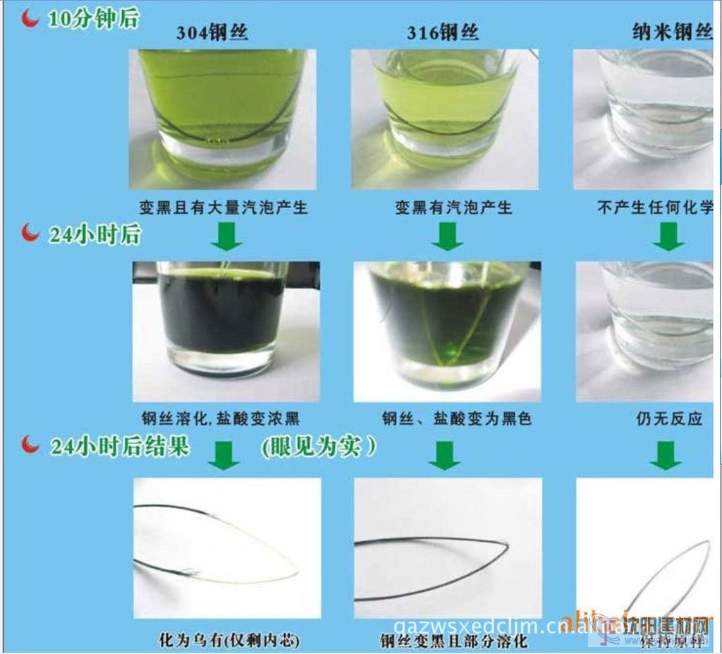 隱形防護網