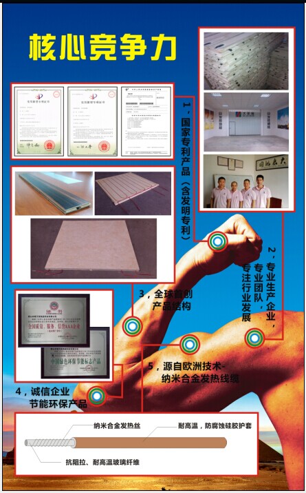 大家暖發熱地板，發熱瓷磚 全國火熱招商