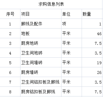 求購衛生間墻磚