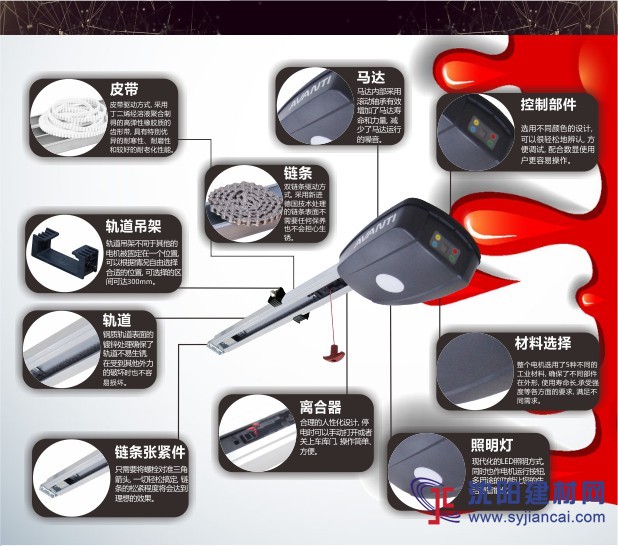 進口車庫門電機_銳瑪AAVAQ 一體型：T5/500