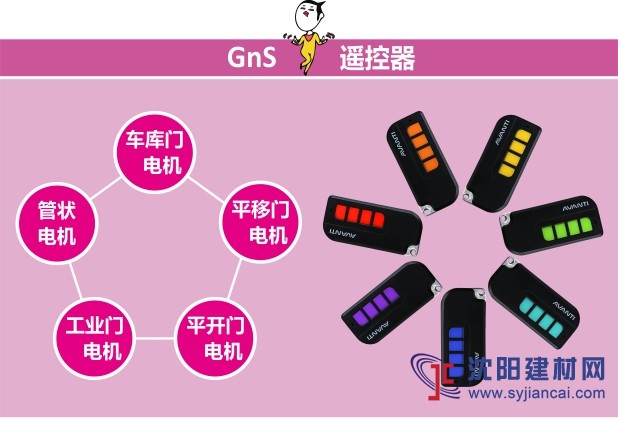 自動門遙控器：銳瑪AAVAQ GnS遙控器