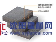 驕一耐磨板，提高使用壽命，降低維修成本