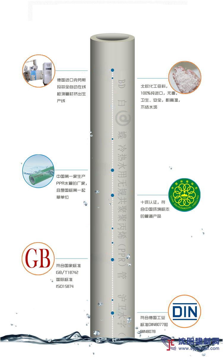 中國管道管材十大品牌  2019健康飲水選PPR抗菌管