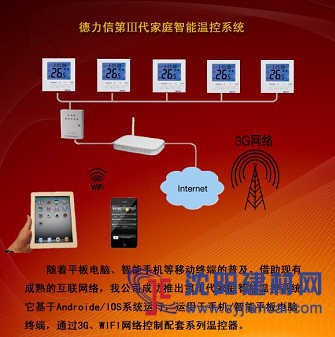 T3200家庭智能電采暖溫控系統
