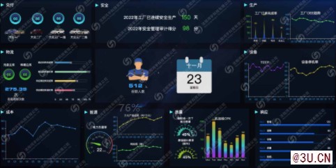 MES數字化轉型解決方案